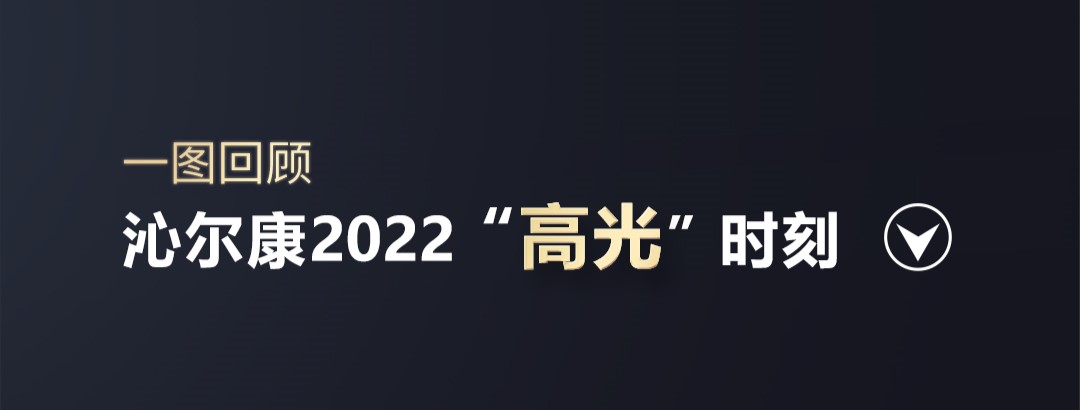 劈波斬浪，勇毅前行丨一圖回顧沁爾康2022高光(guāng)時刻